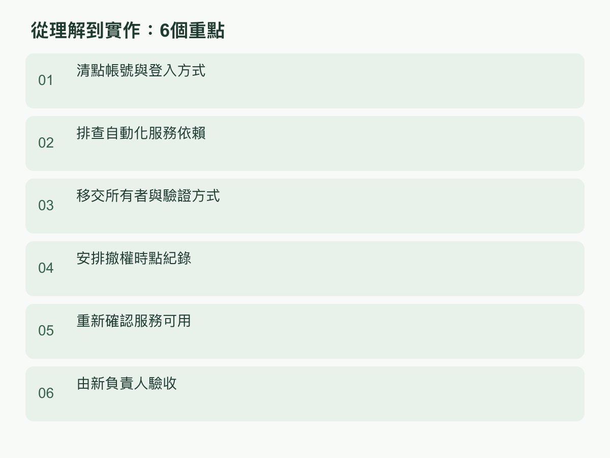 實作步驟：清點帳號與登入方式；排查自動化服務依賴；移交所有者與驗證方式；安排撤權時點紀錄；重新確認服務可用；由新負責人驗收