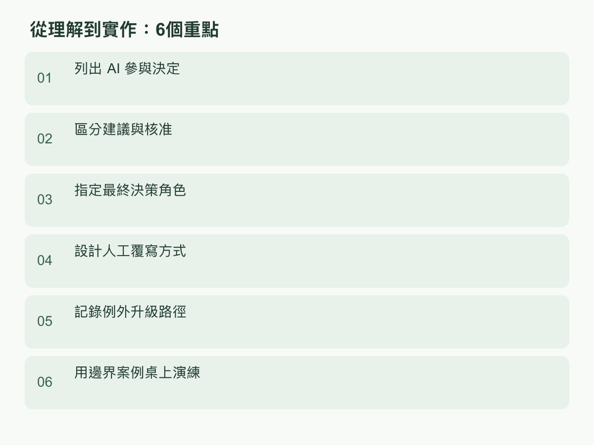 實作步驟:列出 AI 參與決定;區分建議與核准;指定最終決策角色;設計人工覆寫方式;記錄例外升級路徑;用邊界案例桌上演練