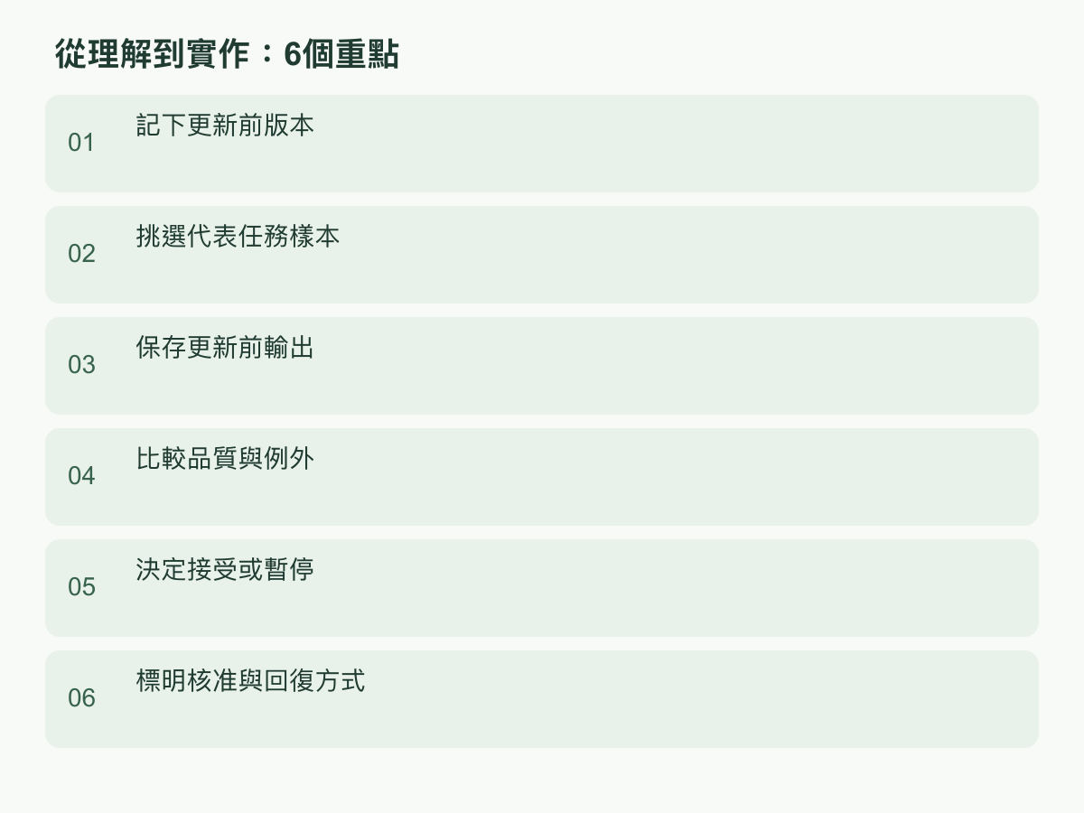 實作步驟:記下更新前版本;挑選代表任務樣本;保存更新前輸出;比較品質與例外;決定接受或暫停;標明核准與回復方式