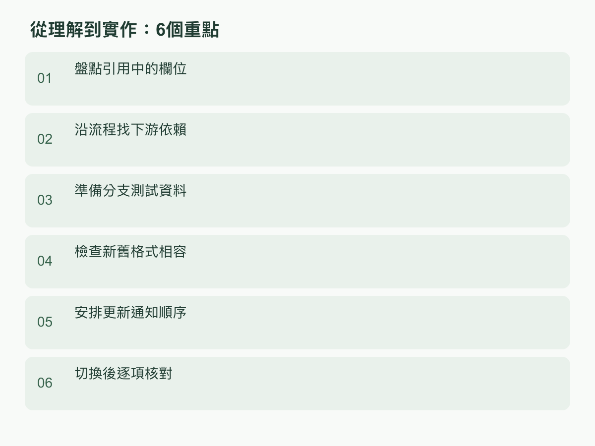 實作步驟:盤點引用中的欄位;沿流程找下游依賴;準備分支測試資料;檢查新舊格式相容;安排更新通知順序;切換後逐項核對