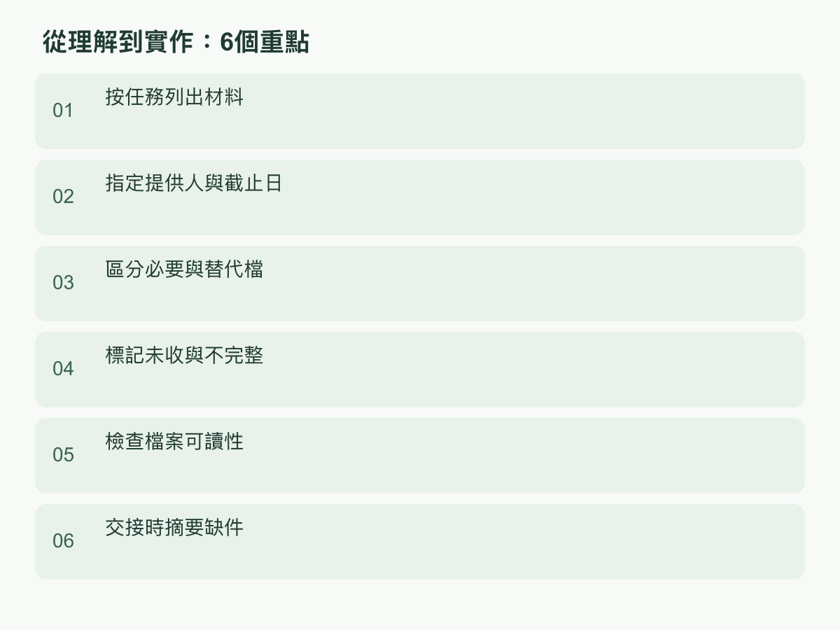 實作步驟:按任務列出材料;指定提供人與截止日;區分必要與替代檔;標記未收與不完整;檢查檔案可讀性;交接時摘要缺件