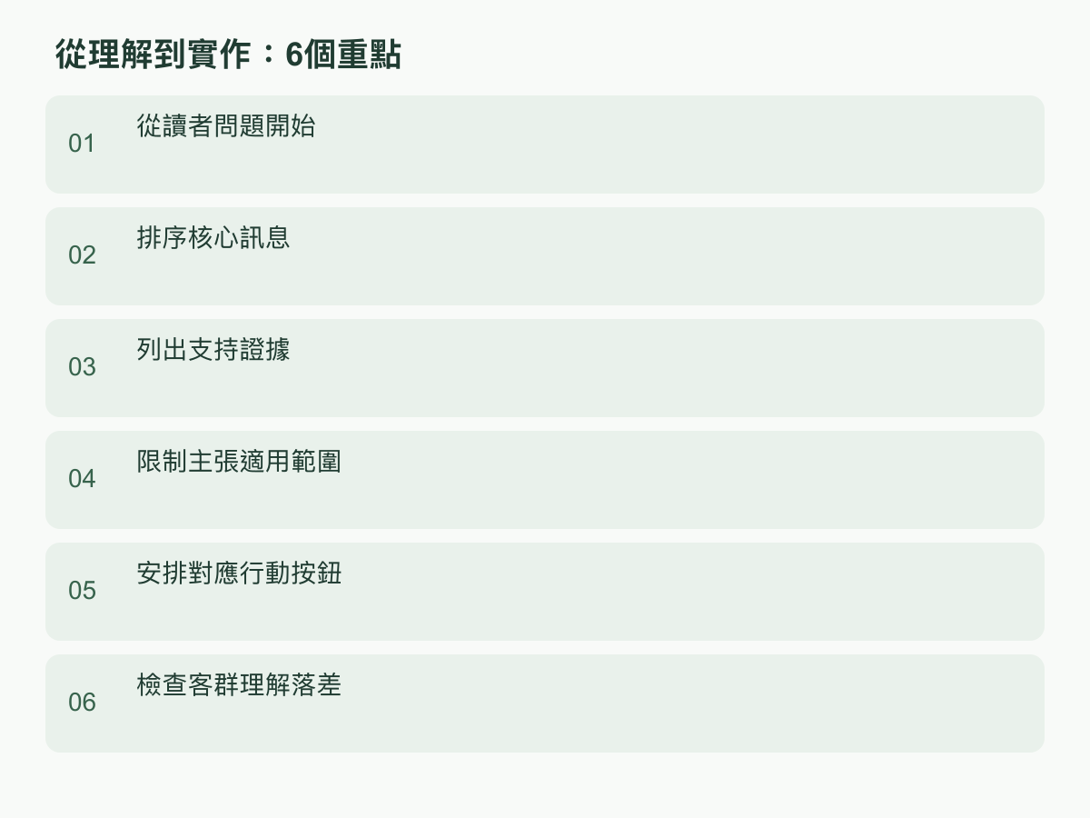 實作步驟:從讀者問題開始;排序核心訊息;列出支持證據;限制主張適用範圍;安排對應行動按鈕;檢查客群理解落差
