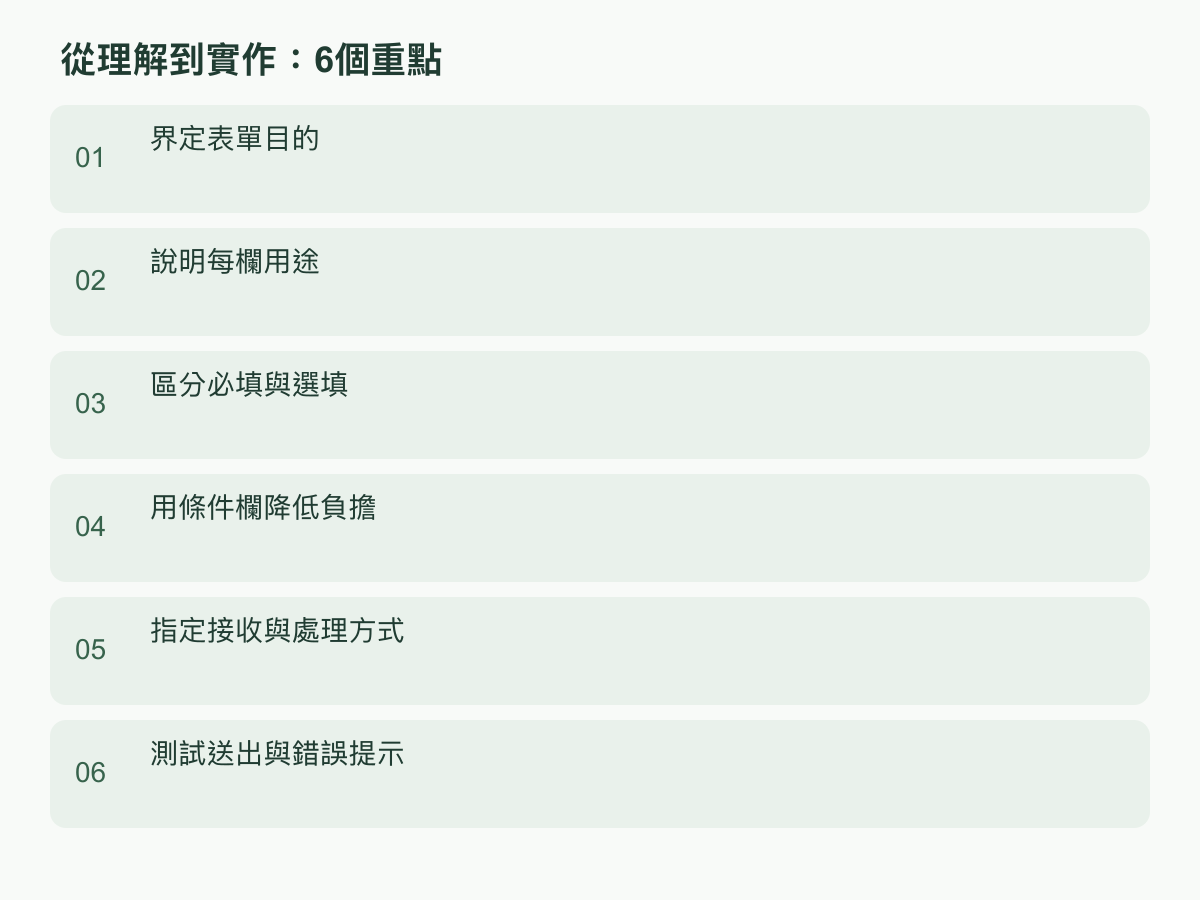 實作步驟:界定表單目的;說明每欄用途;區分必填與選填;用條件欄降低負擔;指定接收與處理方式;測試送出與錯誤提示
