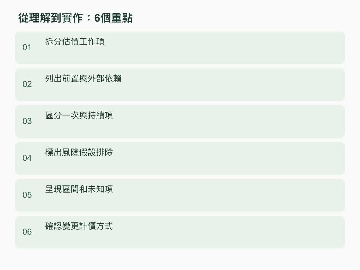 實作步驟:拆分估價工作項;列出前置與外部依賴;區分一次與持續項;標出風險假設排除;呈現區間和未知項;確認變更計價方式