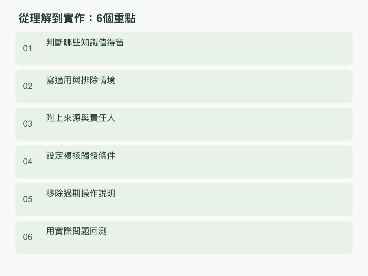 實作步驟:判斷哪些知識值得留;寫適用與排除情境;附上來源與責任人;設定複核觸發條件;移除過期操作說明;用實際問題回測