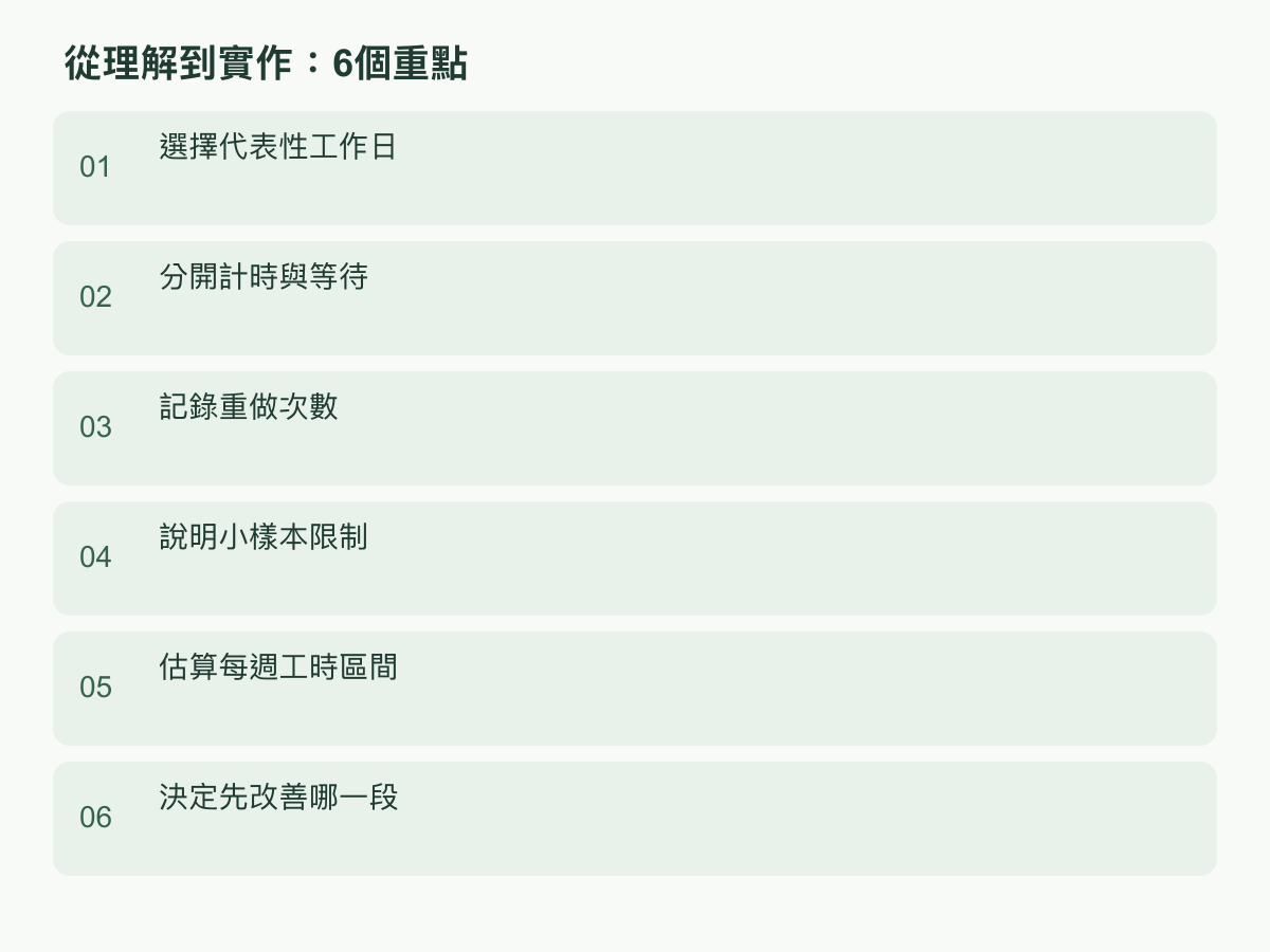 實作步驟:選擇代表性工作日;分開計時與等待;記錄重做次數;說明小樣本限制;估算每週工時區間;決定先改善哪一段