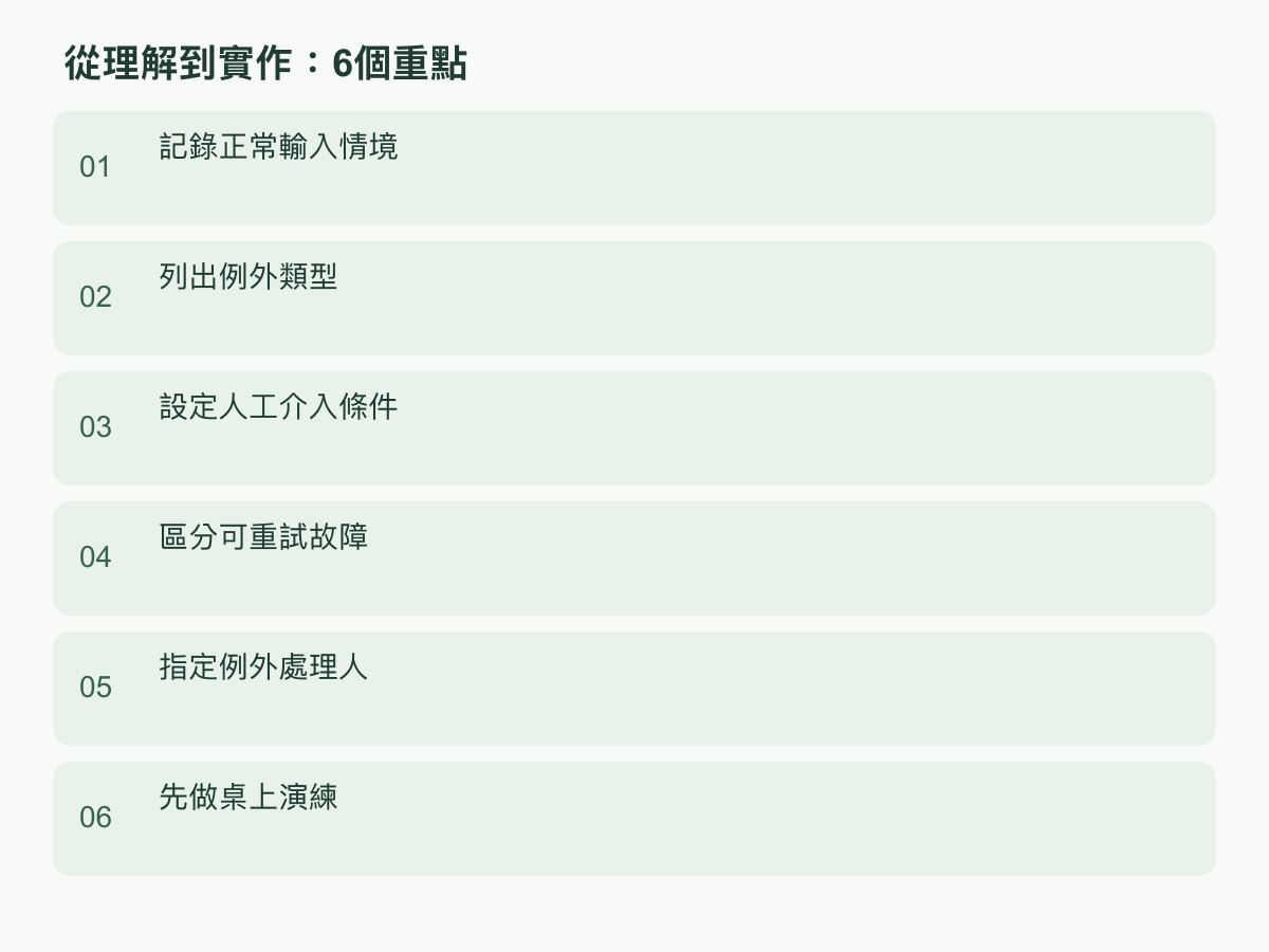 實作步驟:記錄正常輸入情境;列出例外類型;設定人工介入條件;區分可重試故障;指定例外處理人;先做桌上演練
