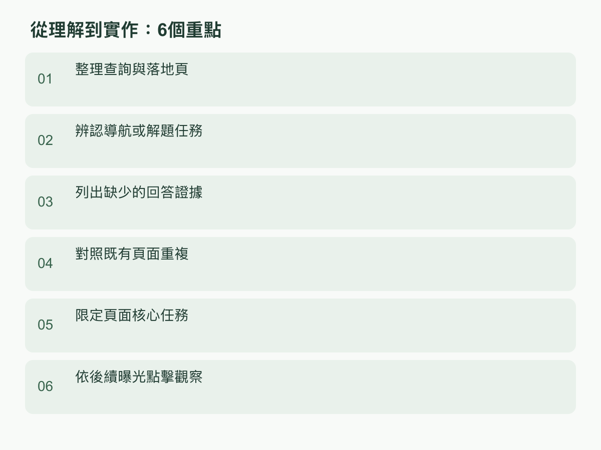 實作步驟:整理查詢與落地頁;辨認導航或解題任務;列出缺少的回答證據;對照既有頁面重複;限定頁面核心任務;依後續曝光點擊觀察