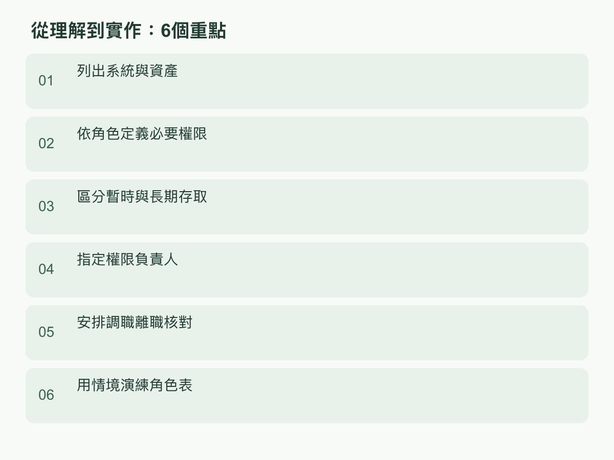 實作步驟：列出系統與資產；依角色定義必要權限；區分暫時與長期存取；指定權限負責人；安排調職離職核對；用情境演練角色表