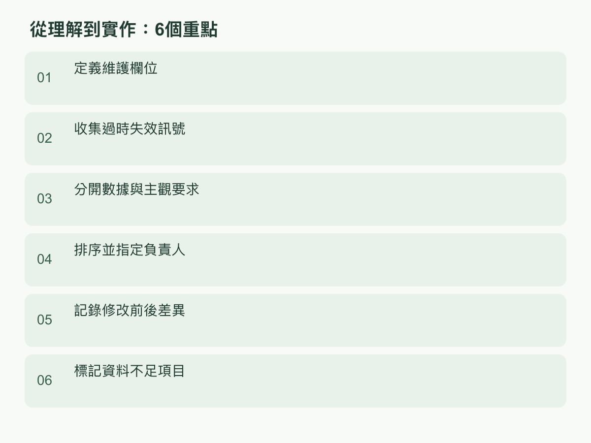 實作步驟:定義維護欄位;收集過時失效訊號;分開數據與主觀要求;排序並指定負責人;記錄修改前後差異;標記資料不足項目