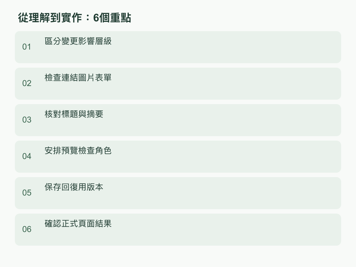 實作步驟:區分變更影響層級;檢查連結圖片表單;核對標題與摘要;安排預覽檢查角色;保存回復用版本;確認正式頁面結果