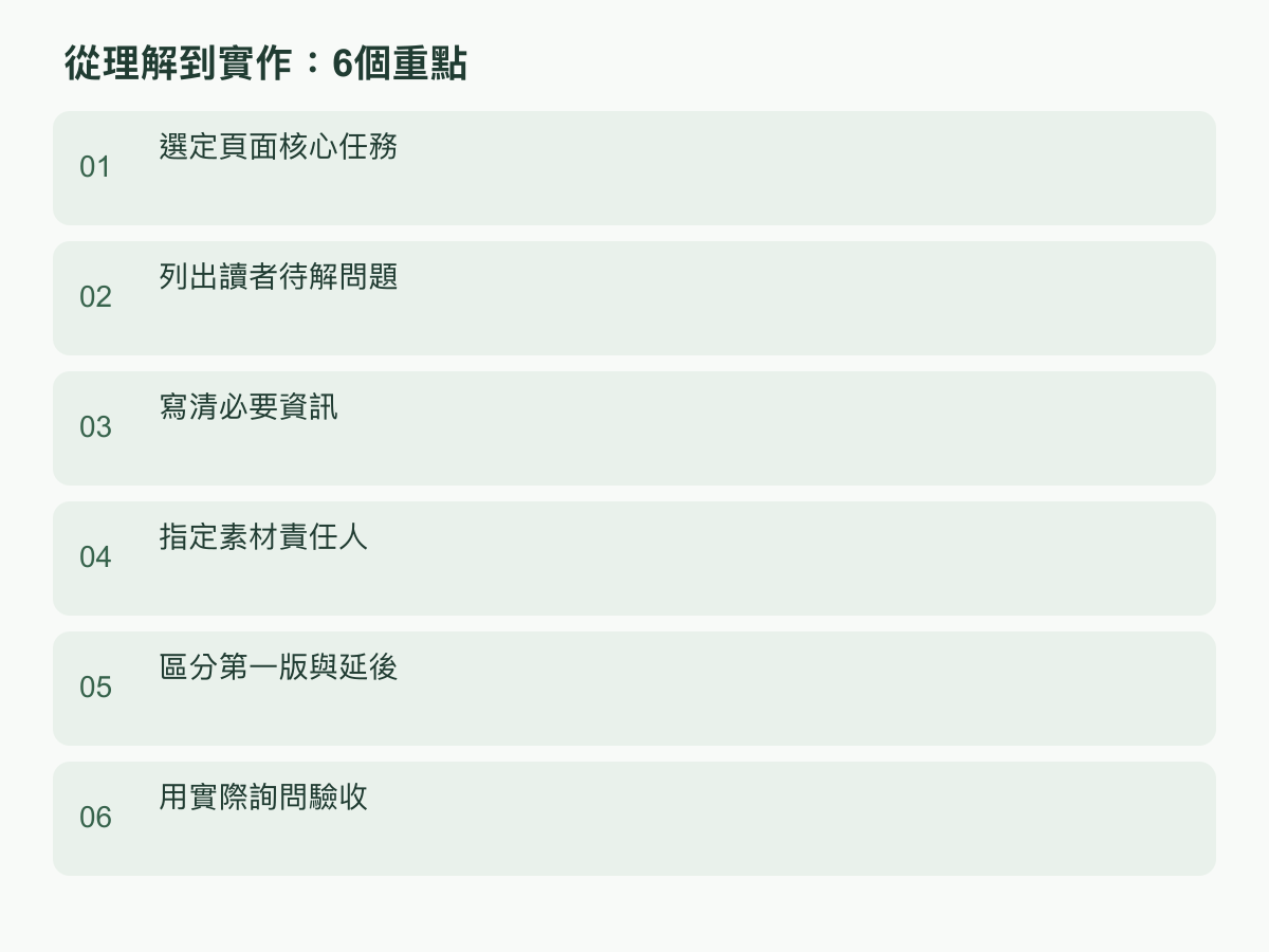 實作步驟:選定頁面核心任務;列出讀者待解問題;寫清必要資訊;指定素材責任人;區分第一版與延後;用實際詢問驗收