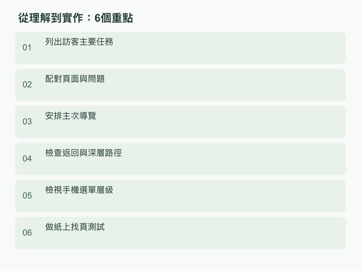實作步驟:列出訪客主要任務;配對頁面與問題;安排主次導覽;檢查返回與深層路徑;檢視手機選單層級;做紙上找頁測試