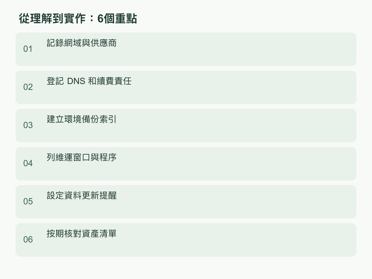 實作步驟:記錄網域與供應商;登記 DNS 和續費責任;建立環境備份索引;列維運窗口與程序;設定資料更新提醒;按期核對資產清單