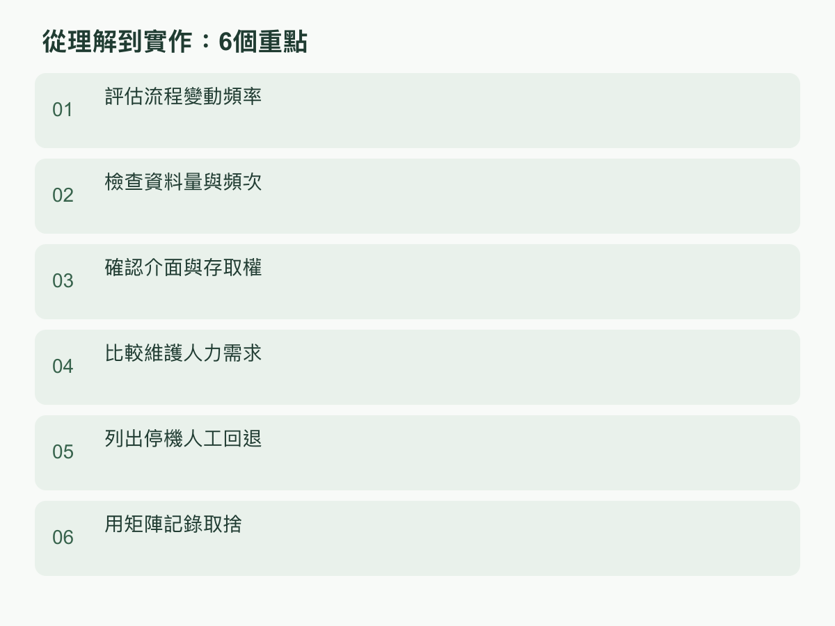 實作步驟:評估流程變動頻率;檢查資料量與頻次;確認介面與存取權;比較維護人力需求;列出停機人工回退;用矩陣記錄取捨